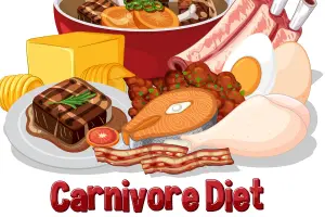 Carnivore diet athletic performance