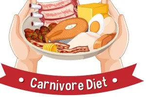 Carnivore diet muscle growth