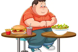 Obesity epidemic USA